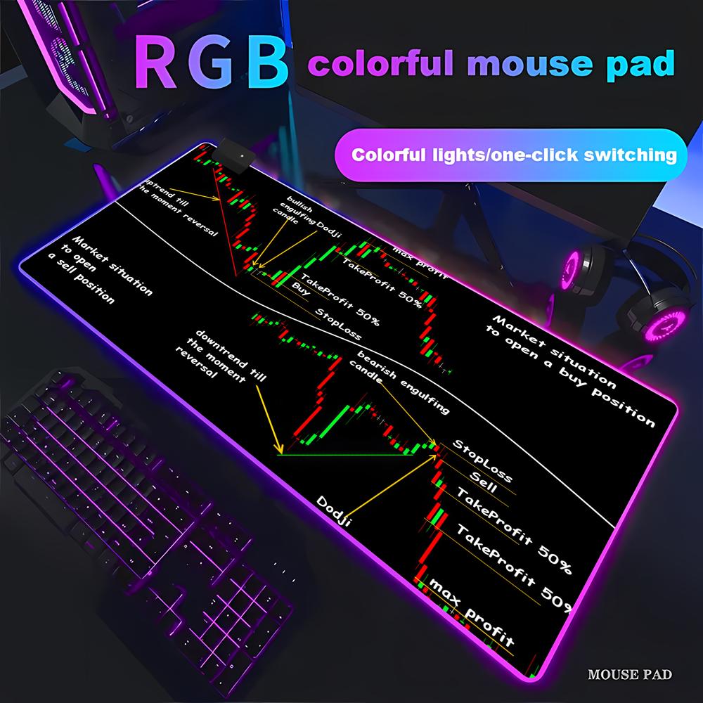 Gaming Accessories Market - Tappetino per Mouse da Gaming con