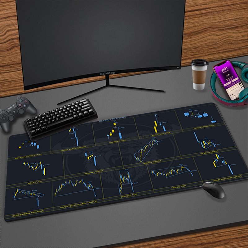 Gaming Accessories Market - Tabella delle candele del mercato delle