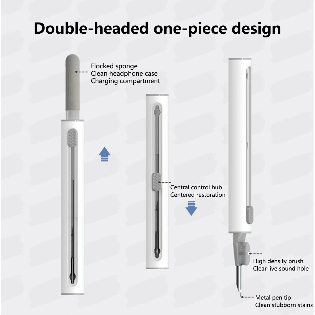Kit di pulizia per Airpods Pro - Xiaomi Gaming Accessories recensione e prezzo