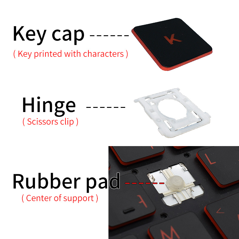 Cuscinetto in gomma per cernie - Xiaomi Gaming Accessories recensione e prezzo