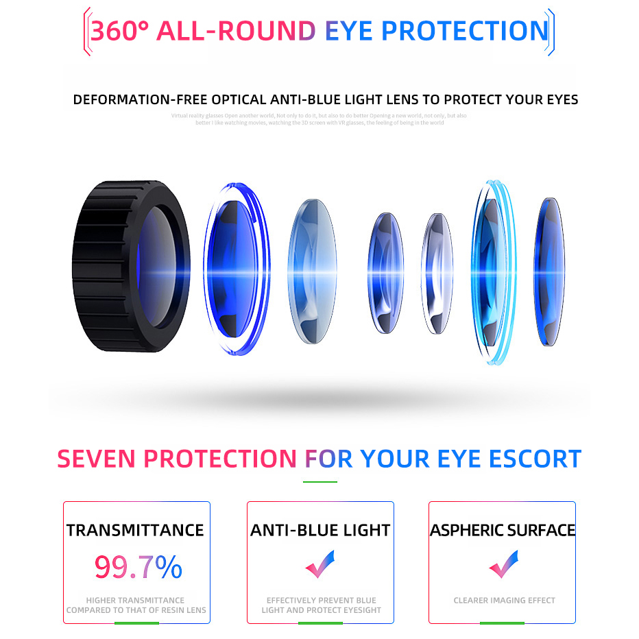Visore VR per Realtà Virtuale, - Gaming Accessories Bundle recensione e prezzo