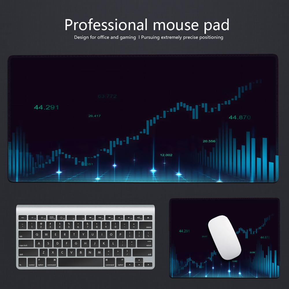 Tappetino per mouse da gaming  - Gaming Accessories Market recensione e prezzo