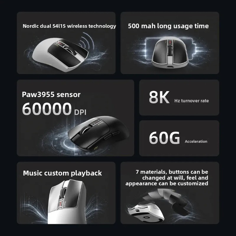 Mouse Wireless IPI Fog HAZEX 8 - Gaming Equipment Accessories recensione e prezzo