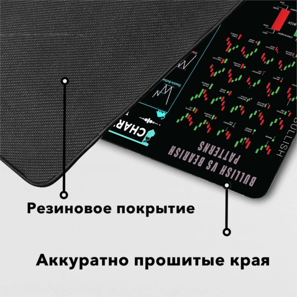 Grafico del mercato azionario  - Gaming Accessories Market recensione e prezzo
