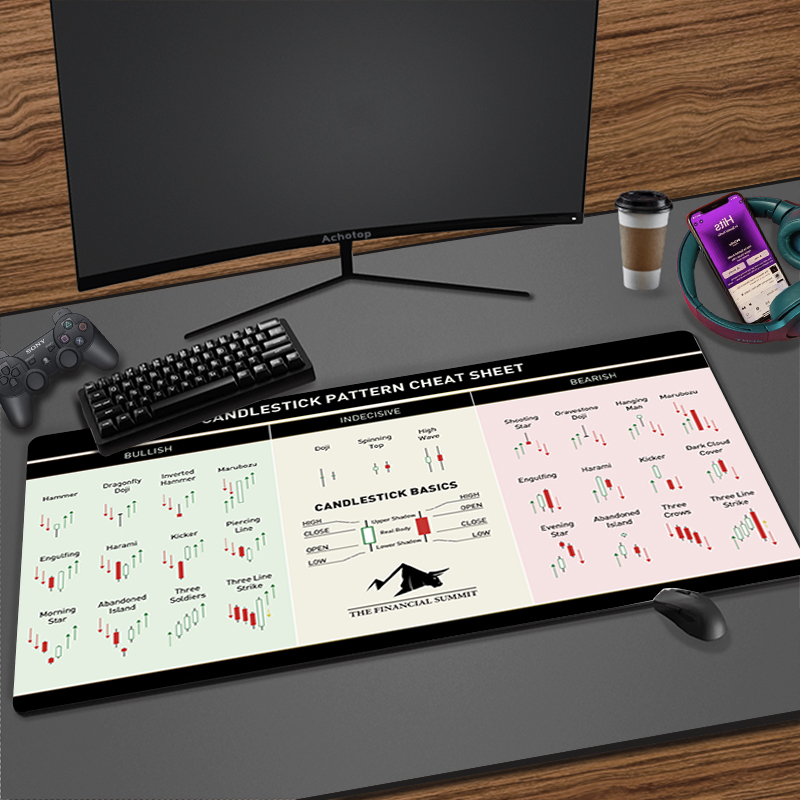 Tabella delle candele del merc - Gaming Accessories Market recensione e prezzo