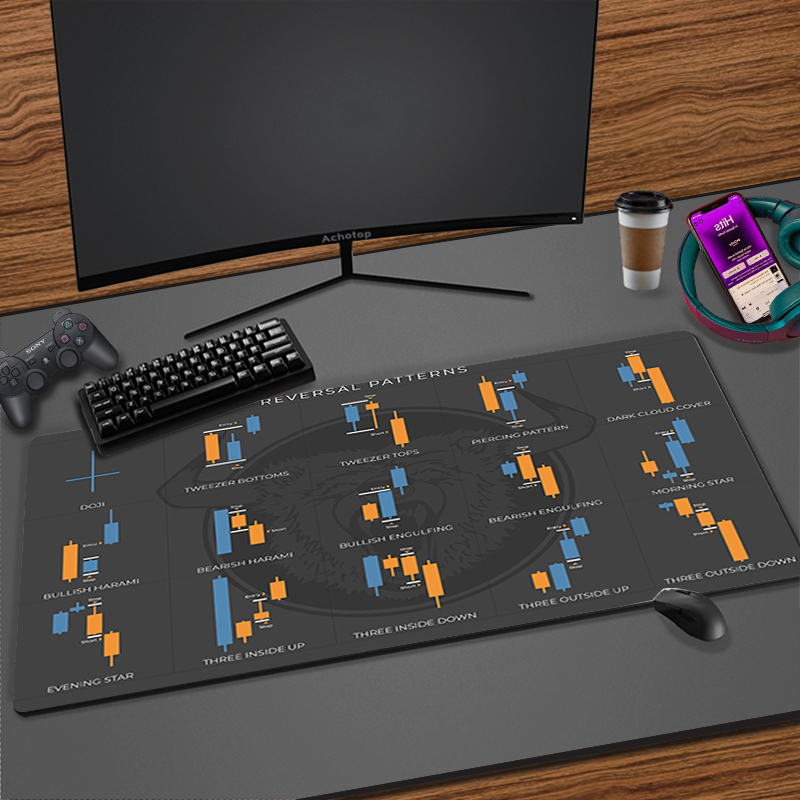 Tabella delle candele del merc - Gaming Accessories Market recensione e prezzo